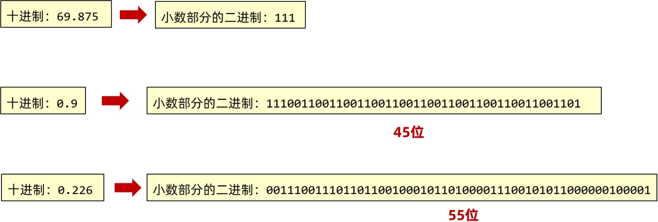 图片名称