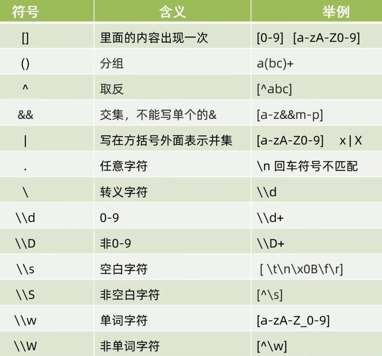 图片名称