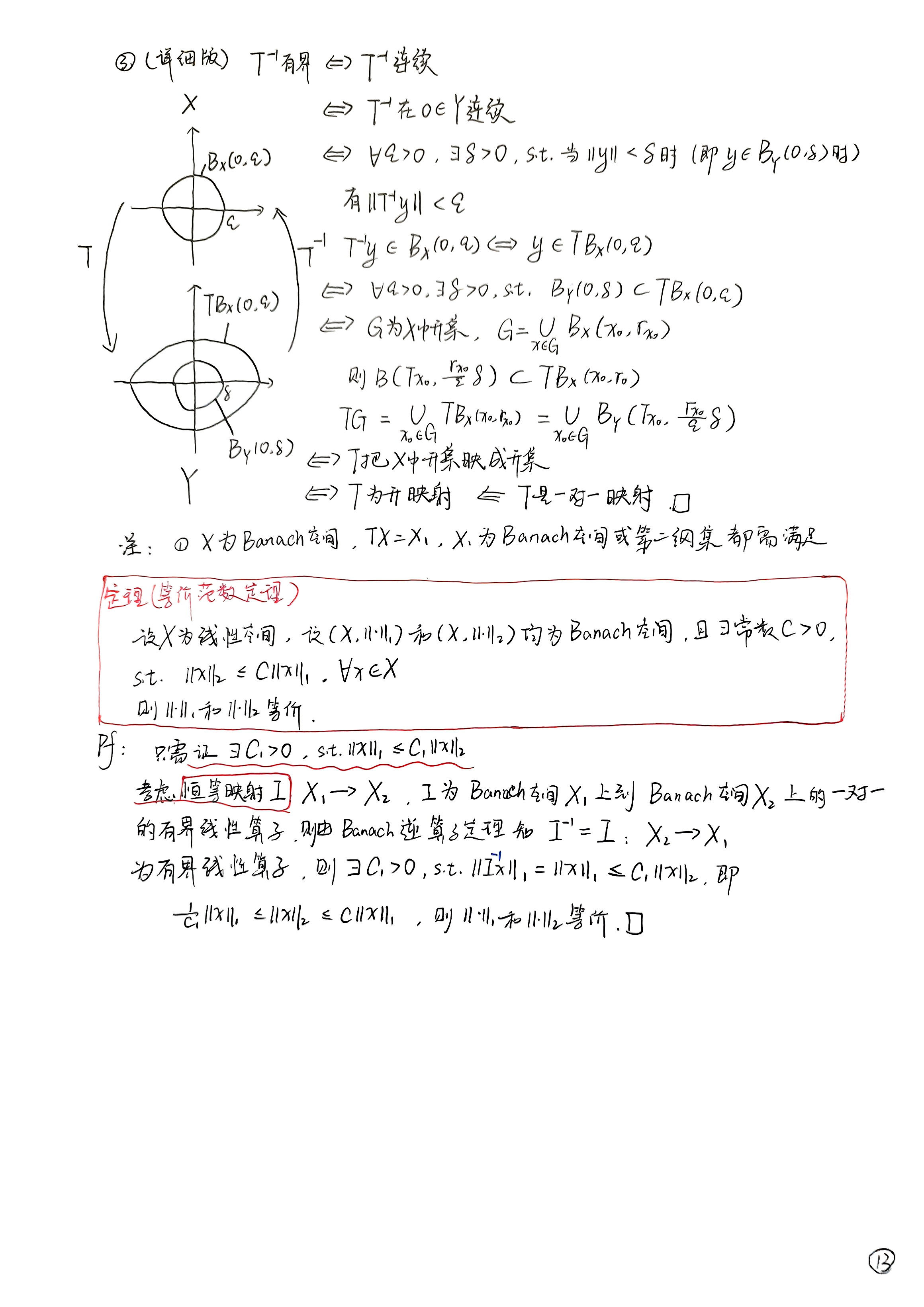 扫描件_第四章有界线性算子_003