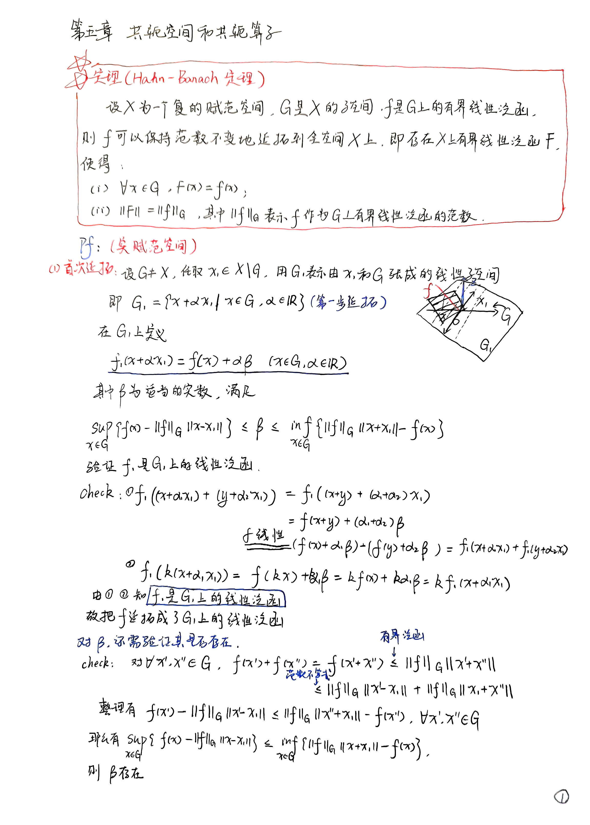 扫描件_第五章共轭空间和共轭算子_014