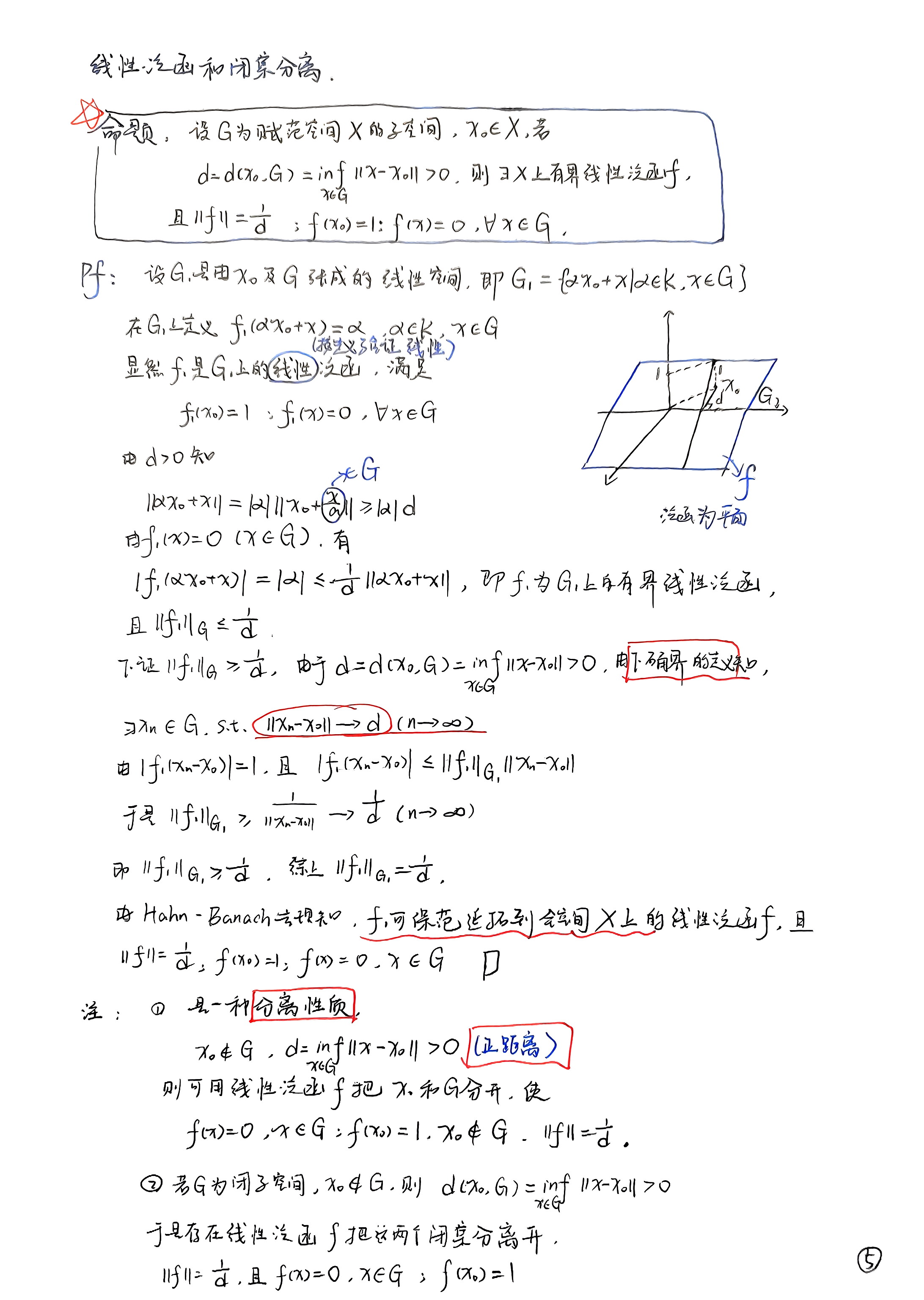 扫描件_第五章共轭空间和共轭算子_010