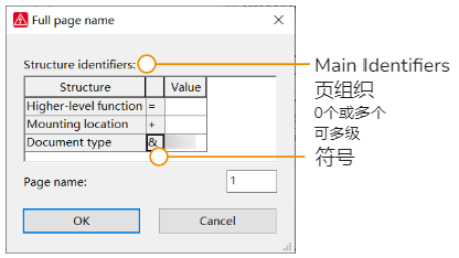 EPLANE P8-Full page name-Structure identifiers Main