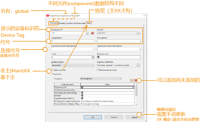 Eplan P8-components properties 元件属性 值 数据结构