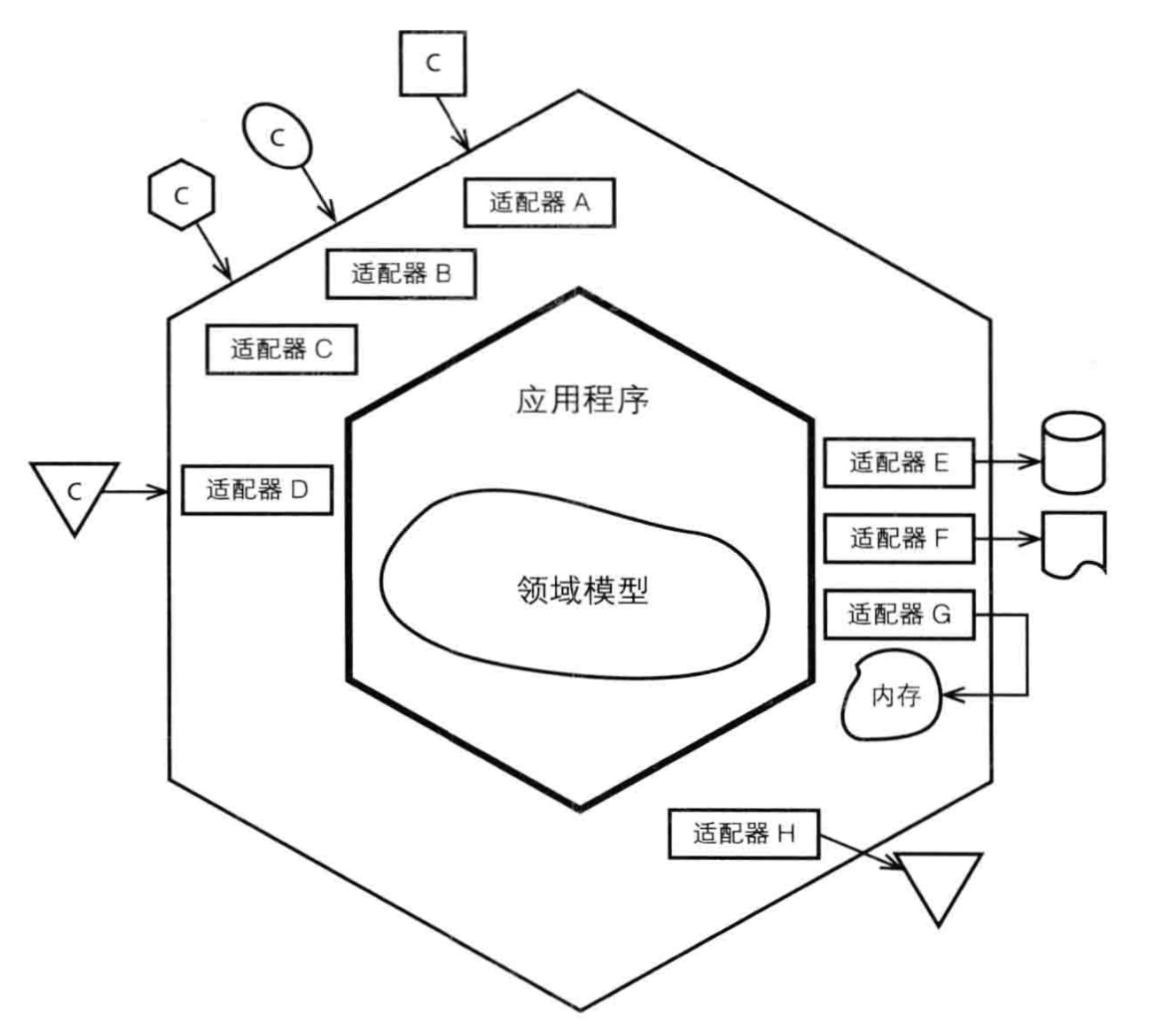 六边形架构