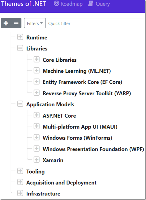 net_themes_outline