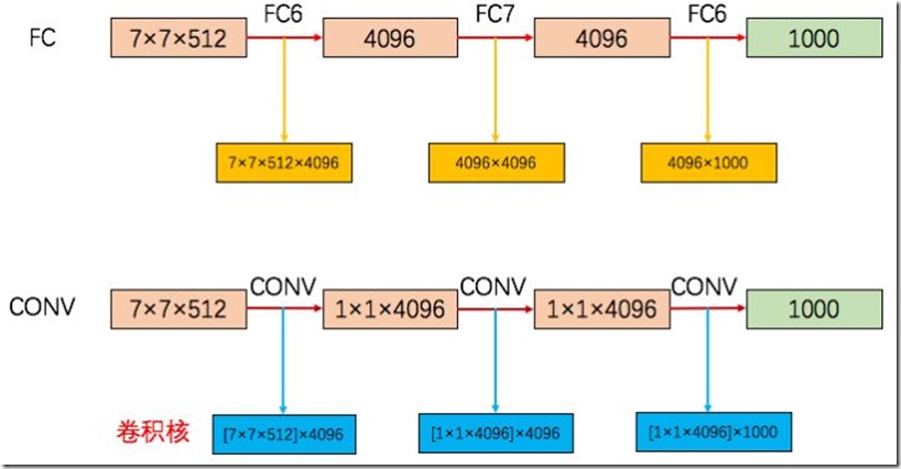 v2-3f515748e2cdb25611f8c6bdd1bdb8b8_r