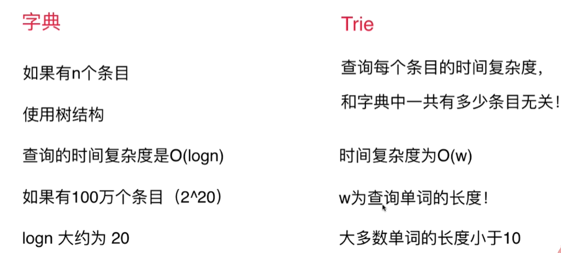 Trie与字典在字符串查找中的性能比较