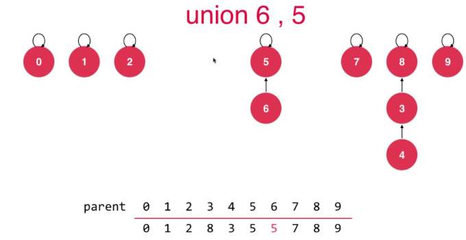 union6_5