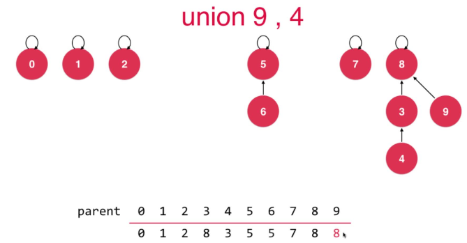 union9_4