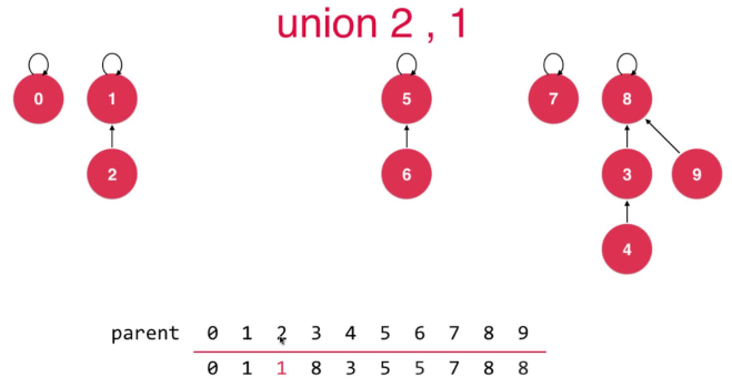 union2_1