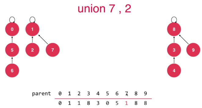 union7_2