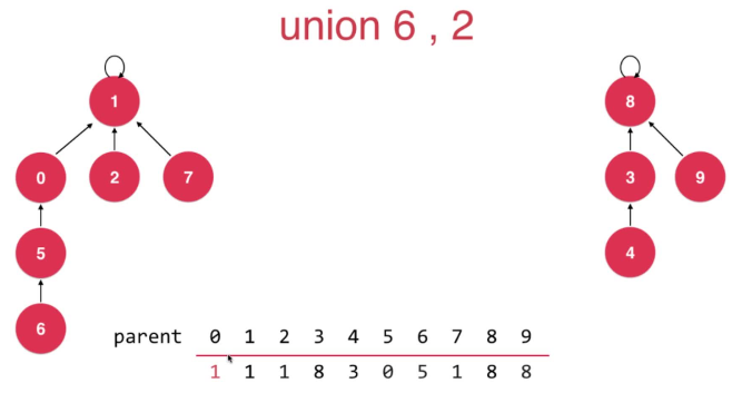 union6_2