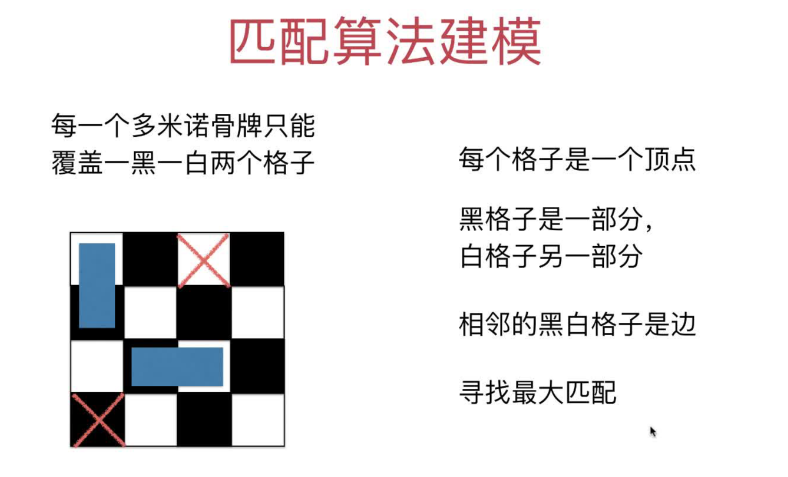 转换为二分图问题