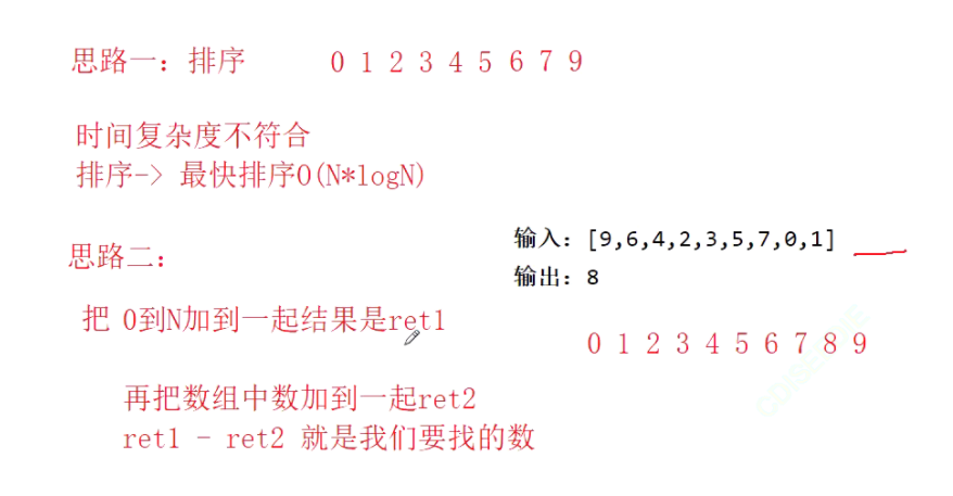 【数据结构】时间复杂度和空间复杂度的练习题（仅供学习交流使用）_数据结构_02