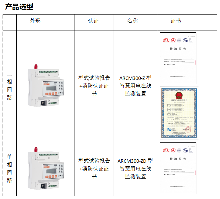 智慧用电在养老院的应用_应用场景_05