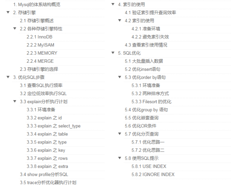 阿里P8传授的80K+星的MySQL笔记助我修行，不吃透感觉都对不起他