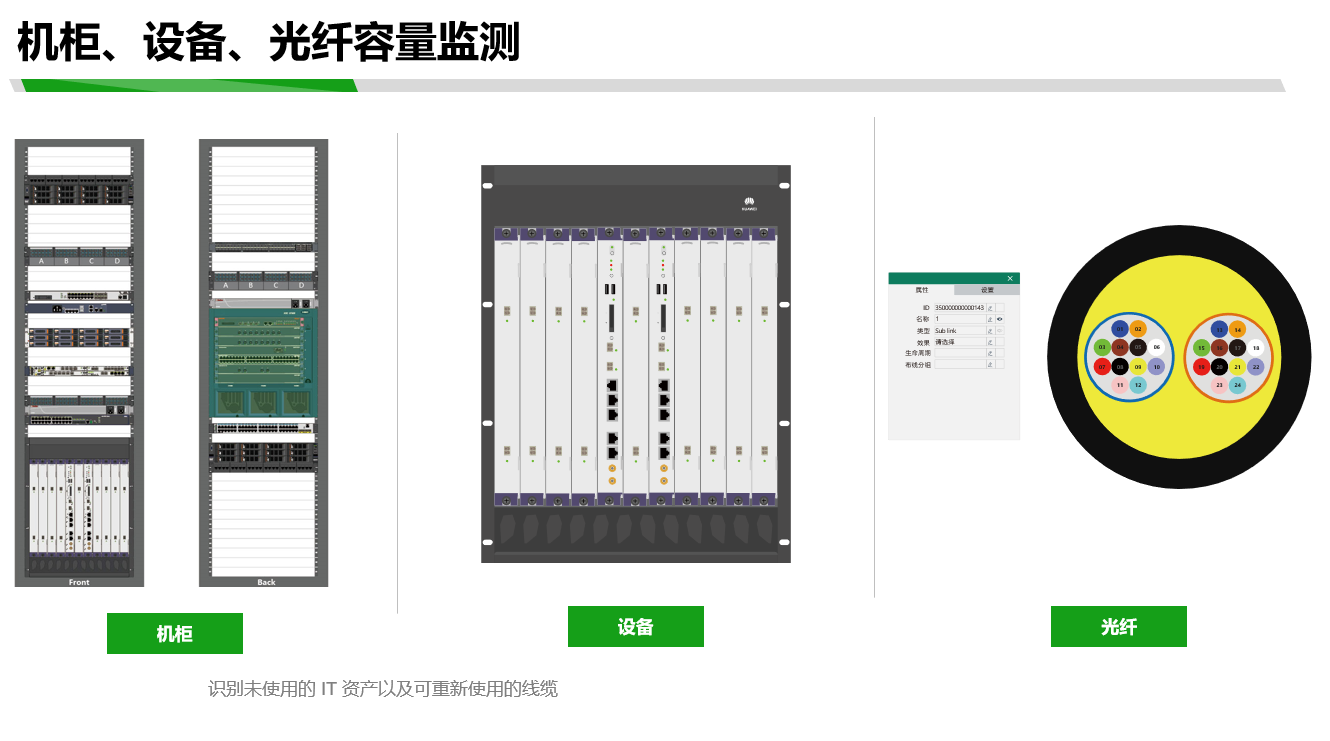 城市通信管线资源管理解决方案_管线资源管理_03