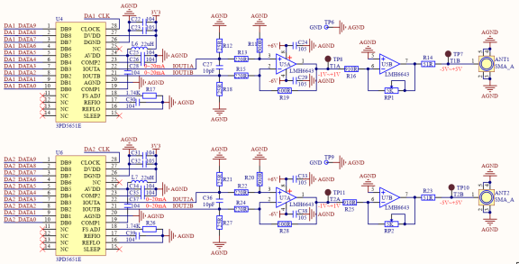 《DFZU2EG_4EV MPSoc之FPGA开发指南》第二十四章  双路高速DA实验​_差分_06