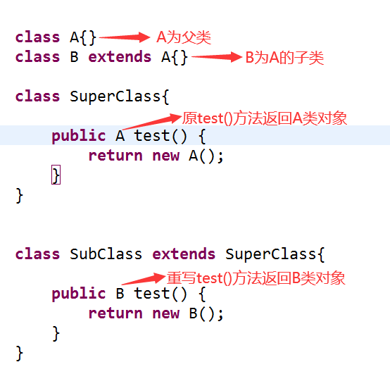 Java千问24：一文读懂Java语言方法的重写(覆盖、Override)_重写_05