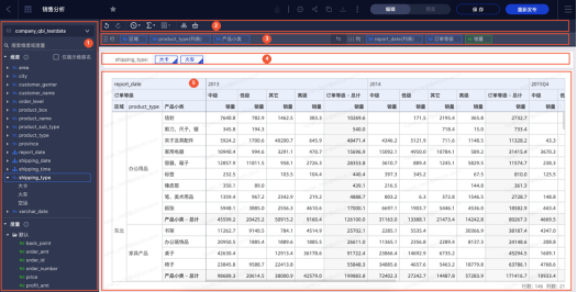 “零代码”的瓴羊Quick BI即席分析，业务人员也能轻松上手_数据分析系统