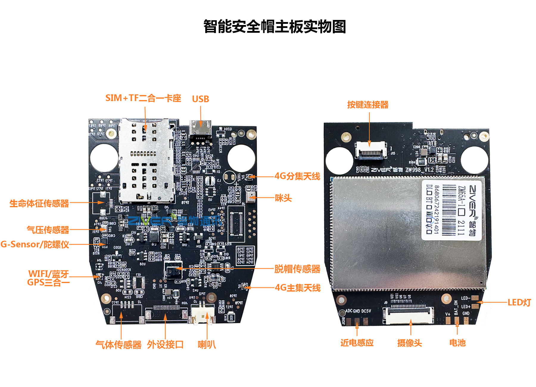 智能安全帽-GPS定位摄像头视频语音通话功能设计方案_智能安全帽_02