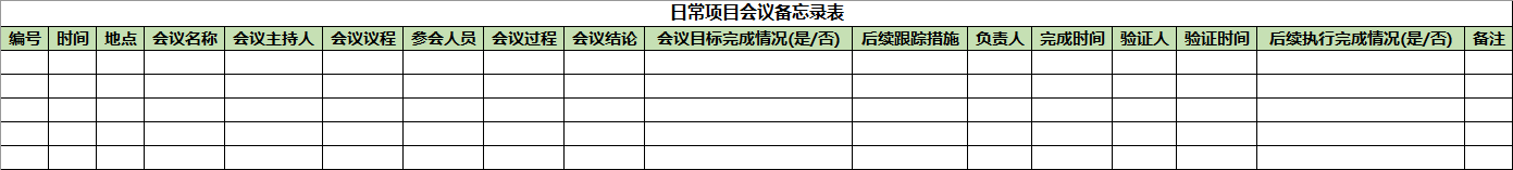 项目管理之如何高效召开项目团队会议_项目管理