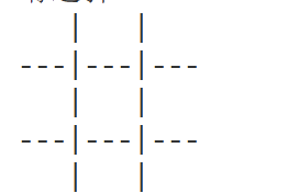 C语言学习记录---数组3---三子棋_i++_02