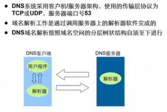 H3CNA-RS+——DNS_域名解析_07