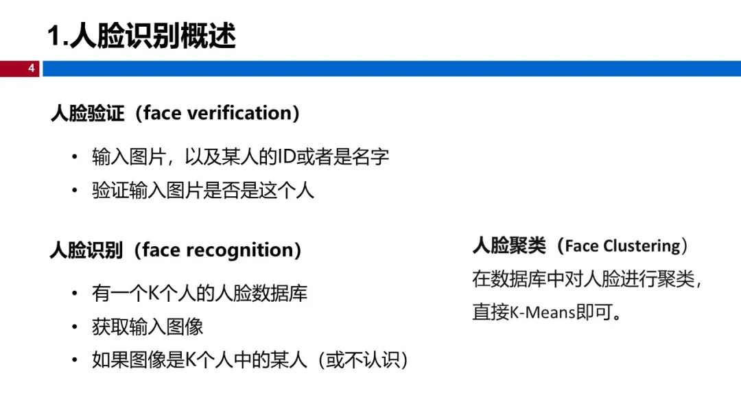 温州大学《深度学习》课程课件（十、人脸识别与神经风格迁移）_深度学习_04