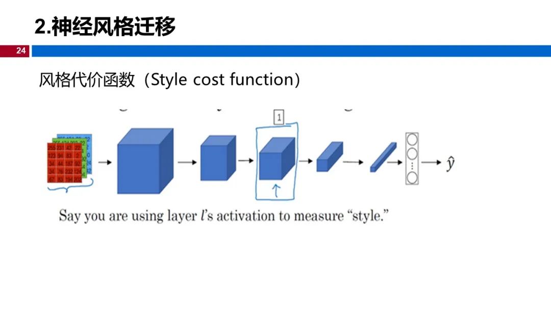 温州大学《深度学习》课程课件（十、人脸识别与神经风格迁移）_神经网络_24