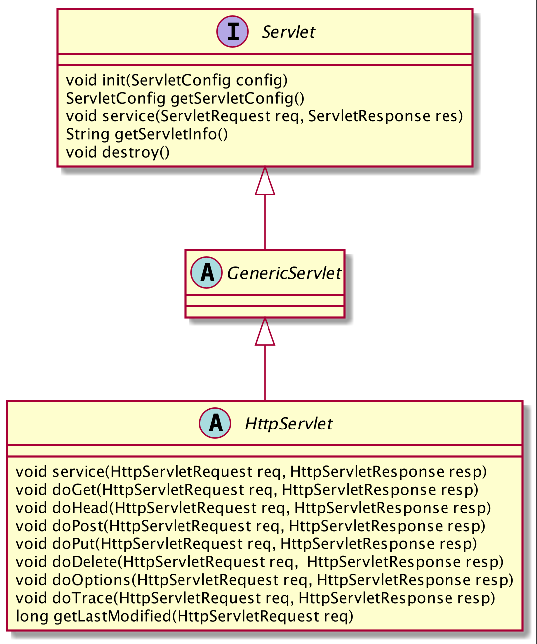 [ 成为架构师系列  ] 1. 第一个 Java Web 程序_maven_03