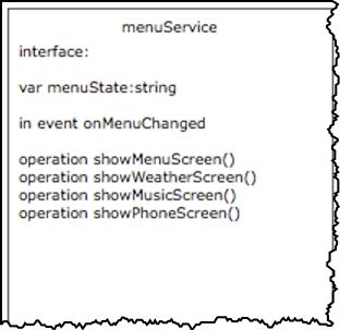 使用YAKINDU STATECHART TOOLS的TypeScript代码生成_建模_04