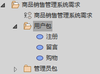 CTO也糊涂的常用术语（01-04）文档-20180525更新_用例_04