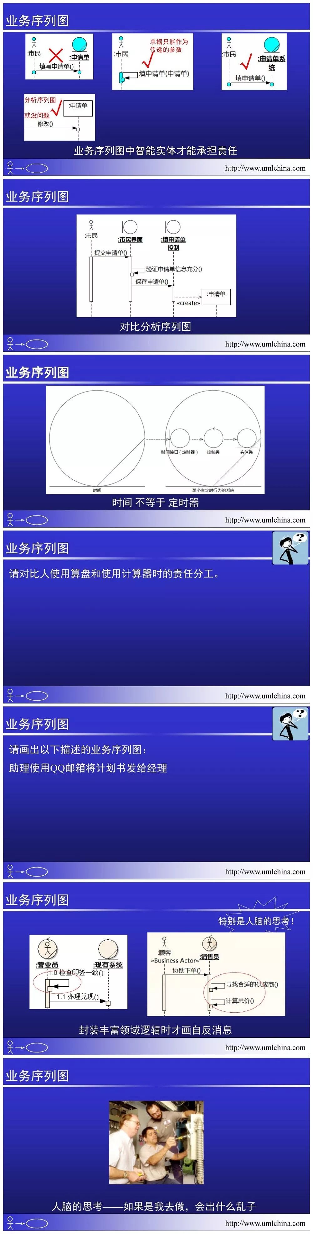 业务建模高阶（2）业务用例图和业务序列图_用例图_07