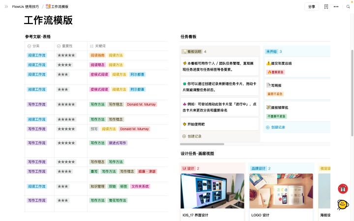 如何建立你的阅读管理系统？以 FlowUs 和 Notion 为例_用户运营_05