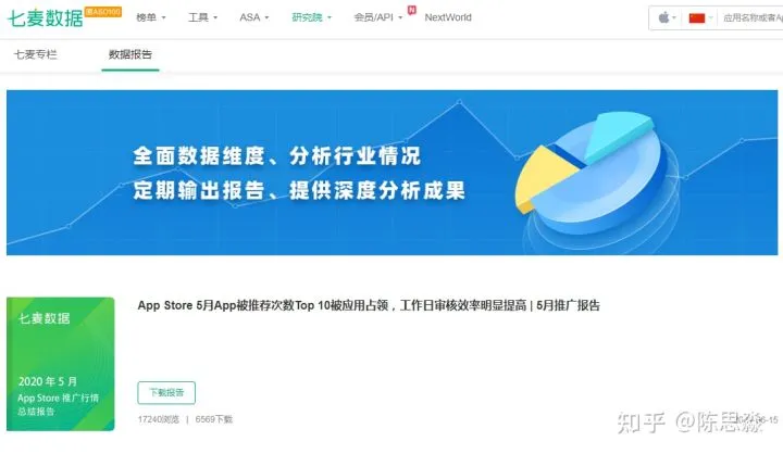 “不得不知道“ 的14个获取数据的网站，解决工作中90%以上的问题！_数据库_10