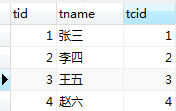 面试官：如何用explain分析sql执行性能？_mysql_19