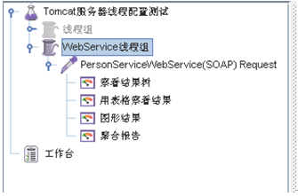 (转）jmeter 测试webservice_java_02