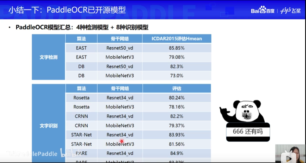 PaddleOCR学习笔记 00-PaddleOCR简介_外链_16