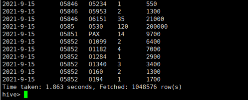 截止今天学习大数据技术的笔记_mysql_07