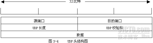 java基础知识精华总结 java面试题  _java_04