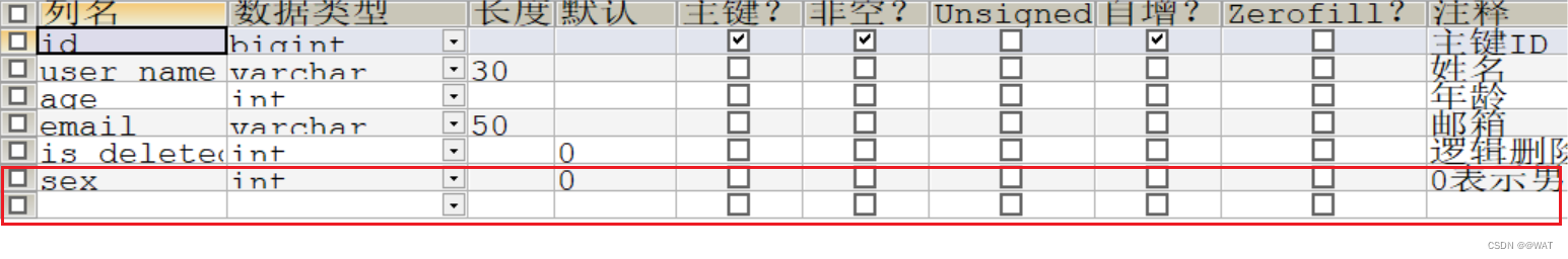 MyBatis-Plus 条件查询器_字段_09