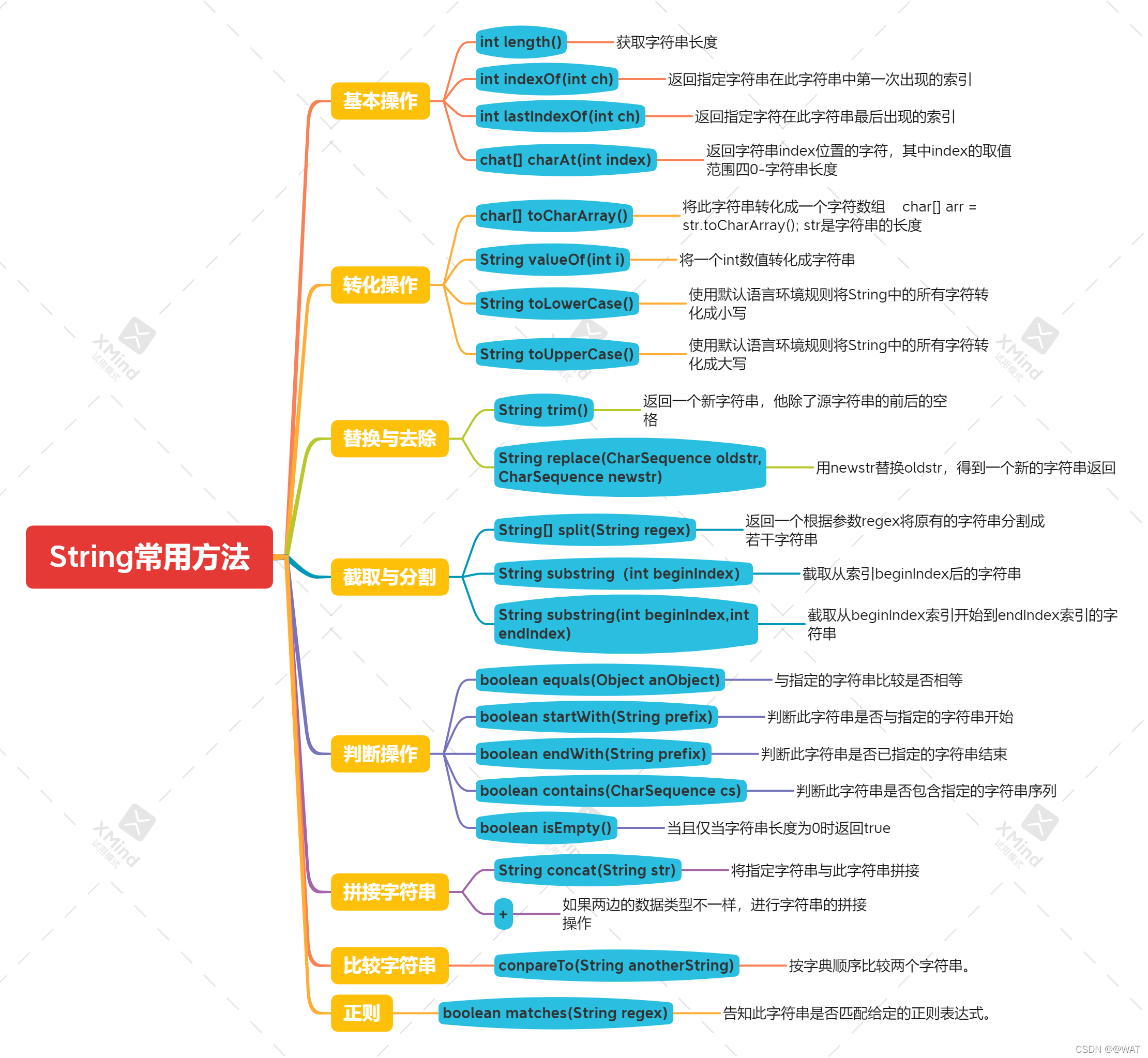 JAVA基础day05-实用类_字符串_05