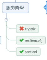 springCloud- 升级惨案_系统使用_04