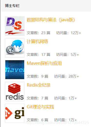 最全maven学习专栏_maven