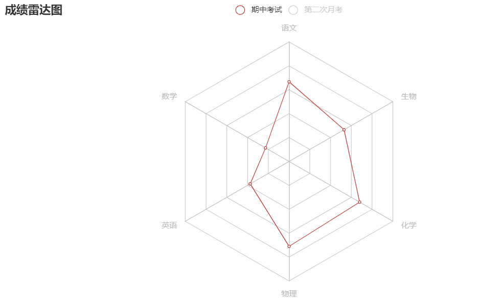 Pyecharts交互式图表引入_坐标轴_08