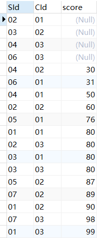 SQL数据分析，多表拼接_数据分析_12