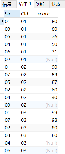 SQL数据分析，多表拼接_数据分析_14