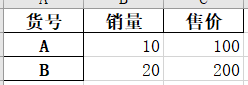 Python数据分析，办公自动化，数据导入和导出_数据_19