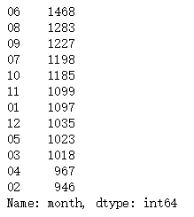 Python实战—巴尔的摩公务员的待遇怎么样？_数据_12